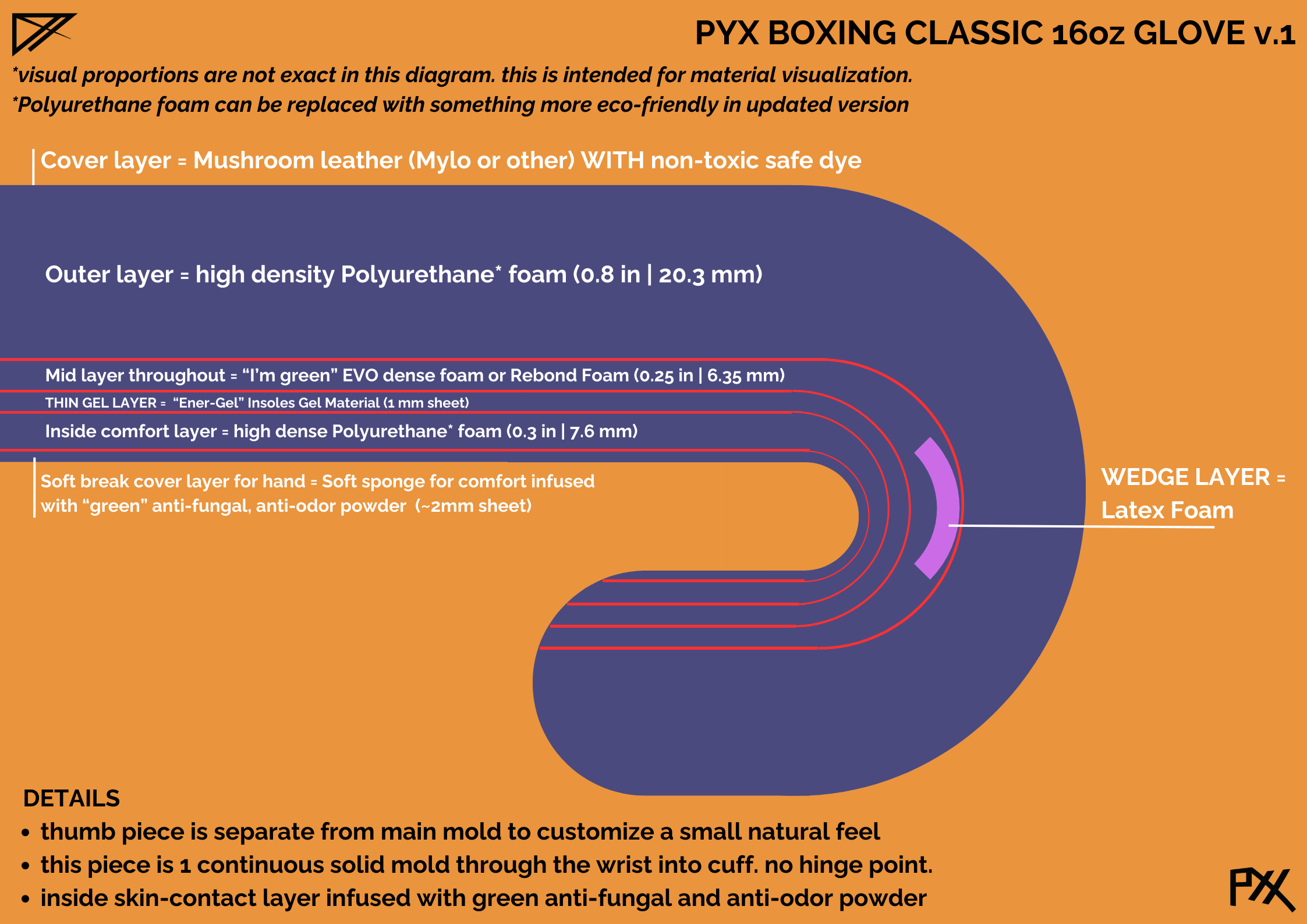 Pyx Boxing founders at Joy Challenge 2024